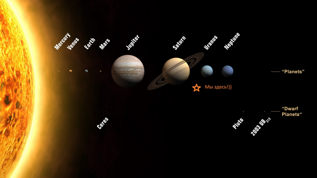 planets_iau_big.jpg